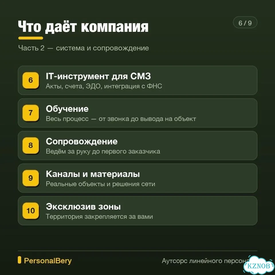 Вокзалам и аэропортам нужен персонал фото 8