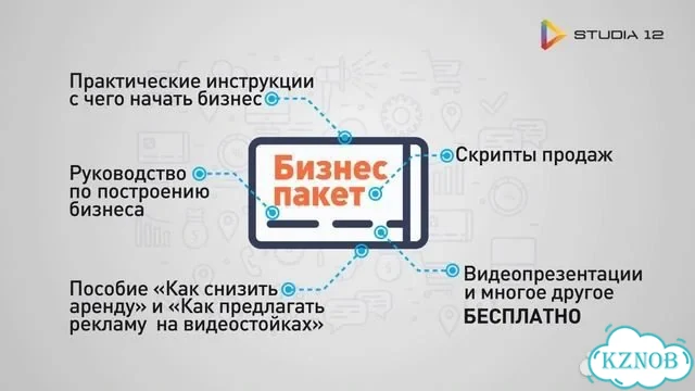 Готовый бизнес на LCDтyмбах фото 2