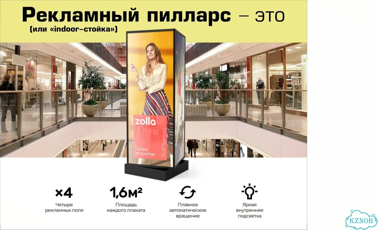 Готовый бизнес на рекламных indоor-стойках фото 3