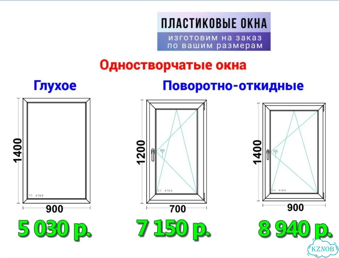 Пластиковые окна, балконы, двери. Изготовление фото 1