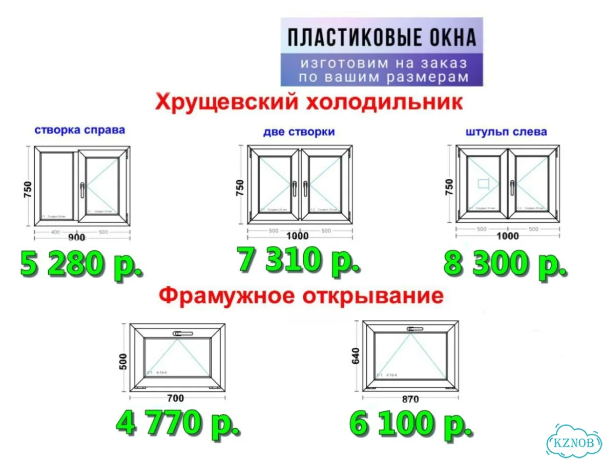 Пластиковые окна, балконы, двери. Изготовление фото 2
