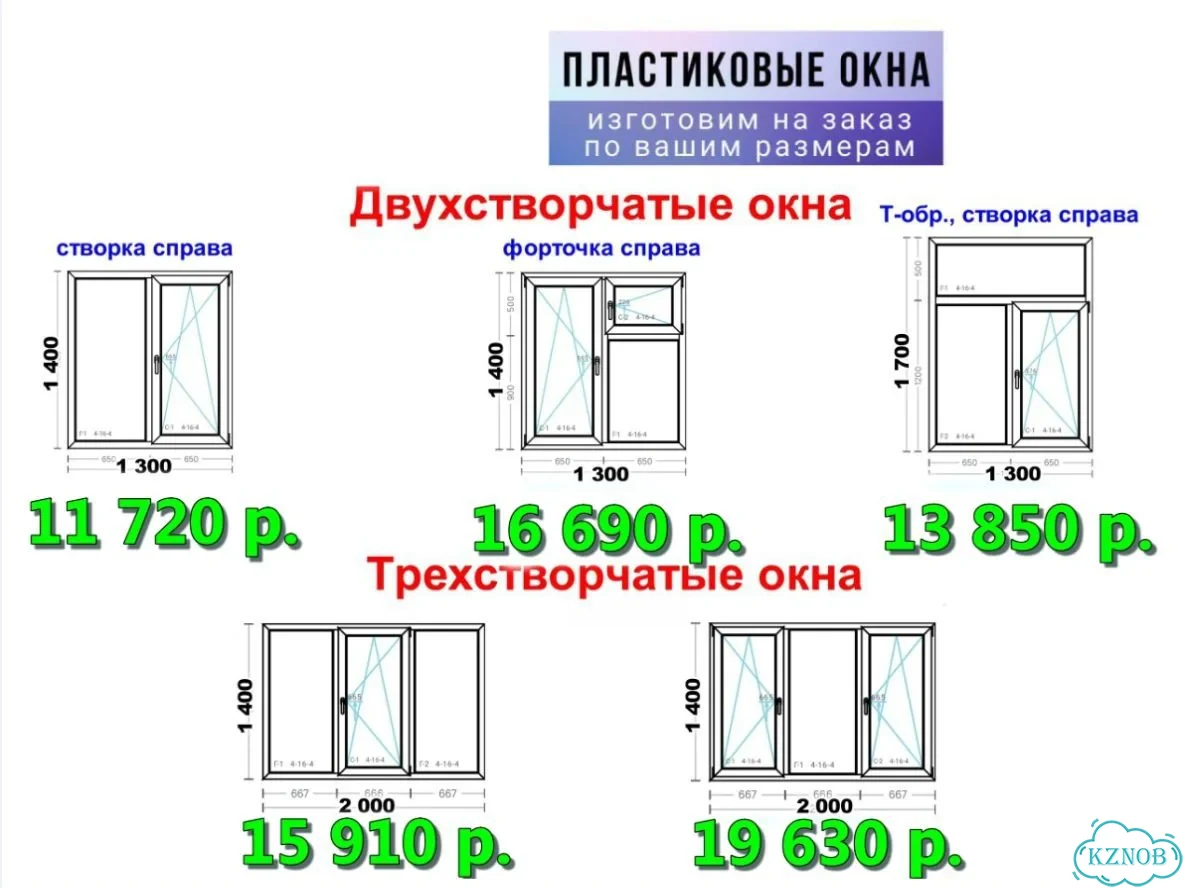 Пластиковые окна, балконы, двери. Изготовление фото 3