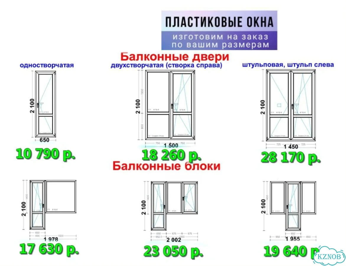 Пластиковые окна, балконы, двери. Изготовление фото 4