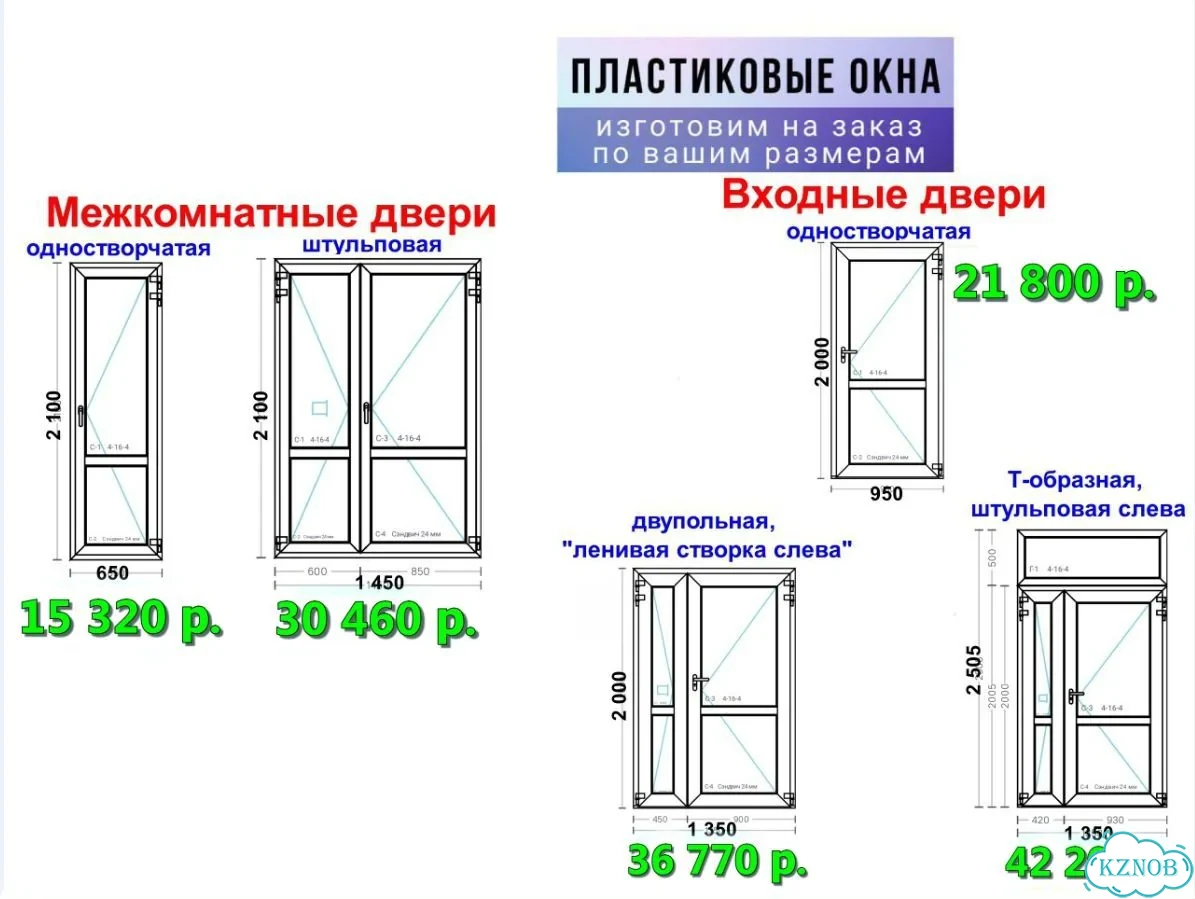 Пластиковые окна, балконы, двери. Изготовление фото 6