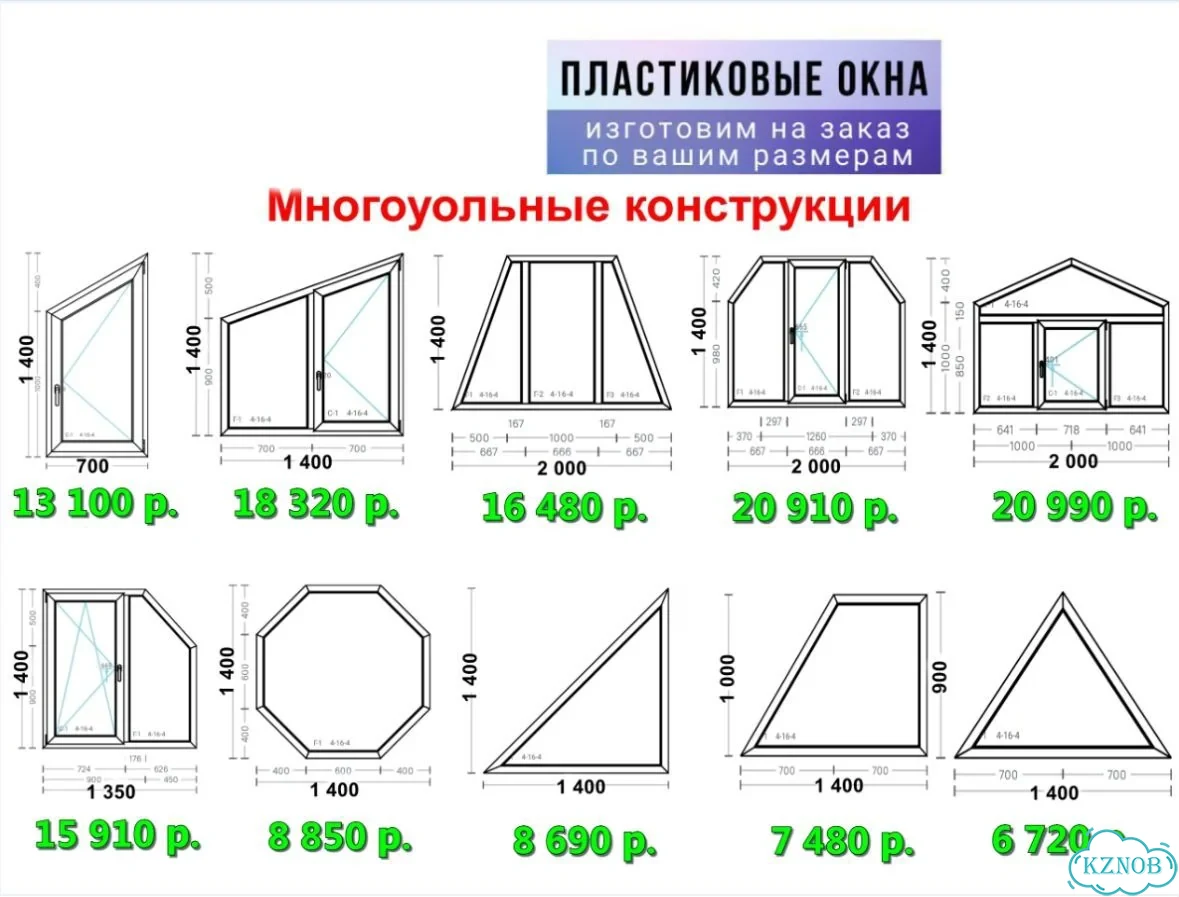 Пластиковые окна, балконы, двери. Изготовление фото 8
