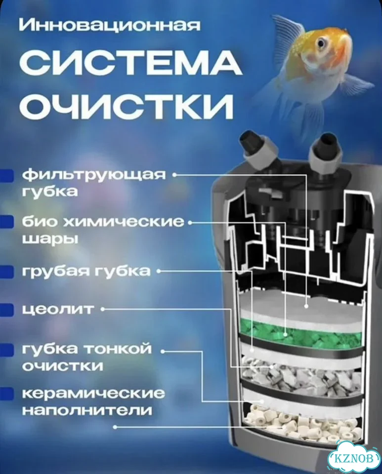 Внешний фильтр для аквариума 300 - 600л новый фото 3