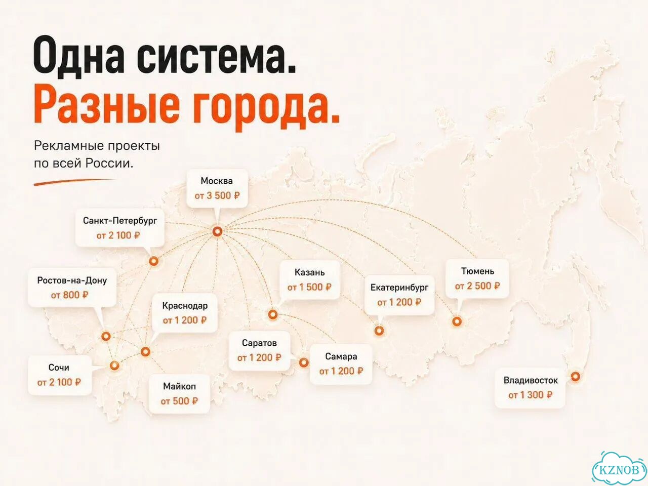 Директ под ключ+Продающий лендинг Казань фото 7