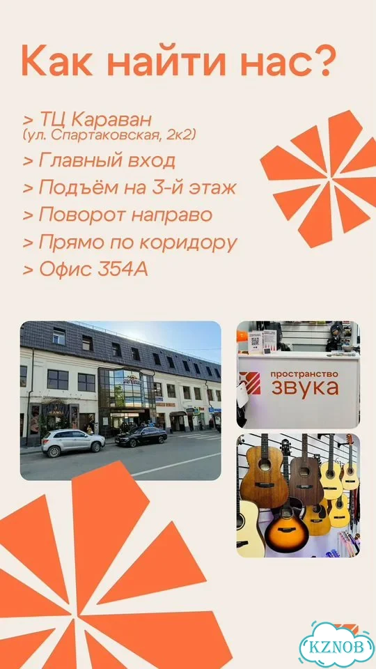 Комбоусилитель Roland Cube фото 3