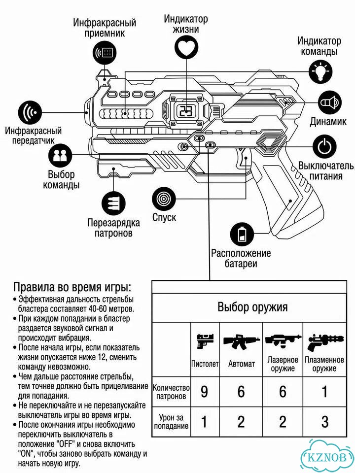 Лазертаг с проектором бластер игрушечное оружие фото 7