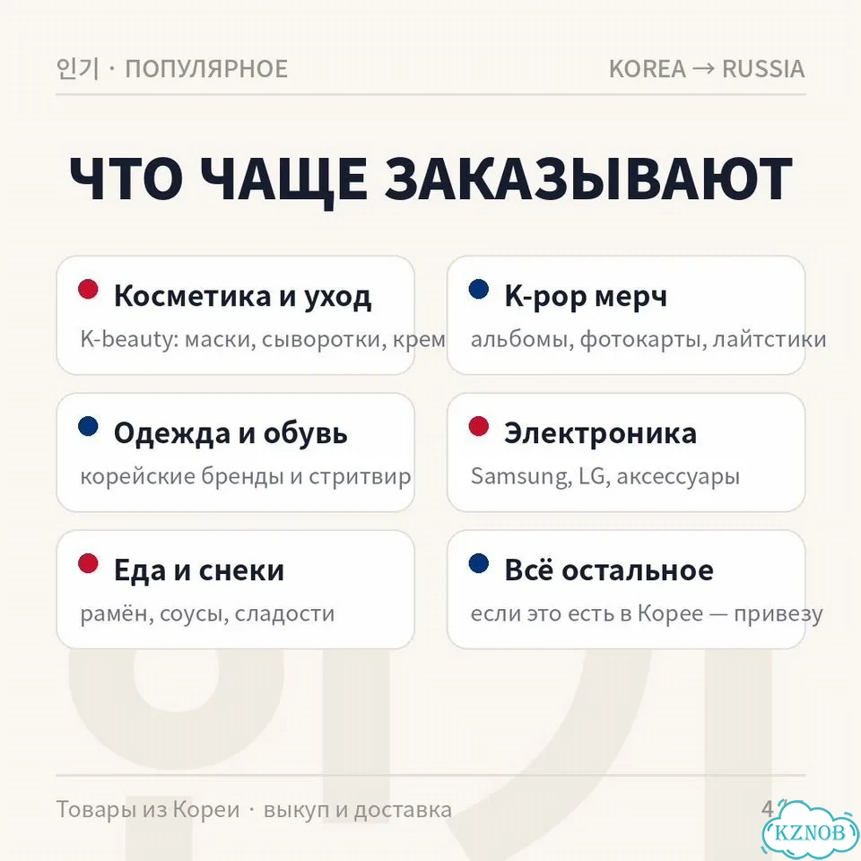 Байер Южная Корея фото 4