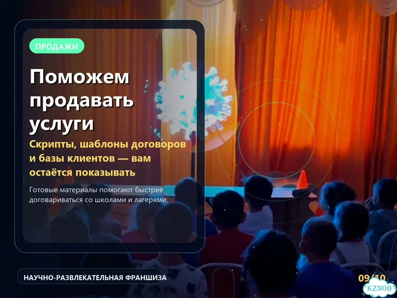 Готовый бизнес: окупаемость за 2 месяца фото 10