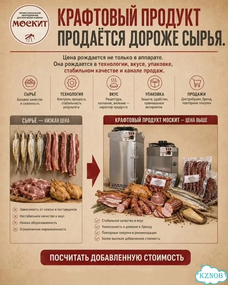 Сушильно вялочный шкаф швс-4 москит фото 9
