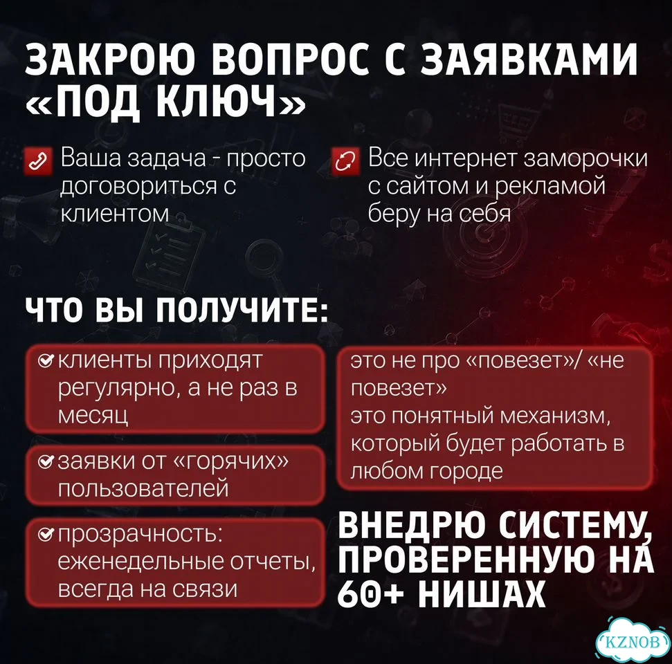 Настройка Яндекс Директ. Ведение фото 3