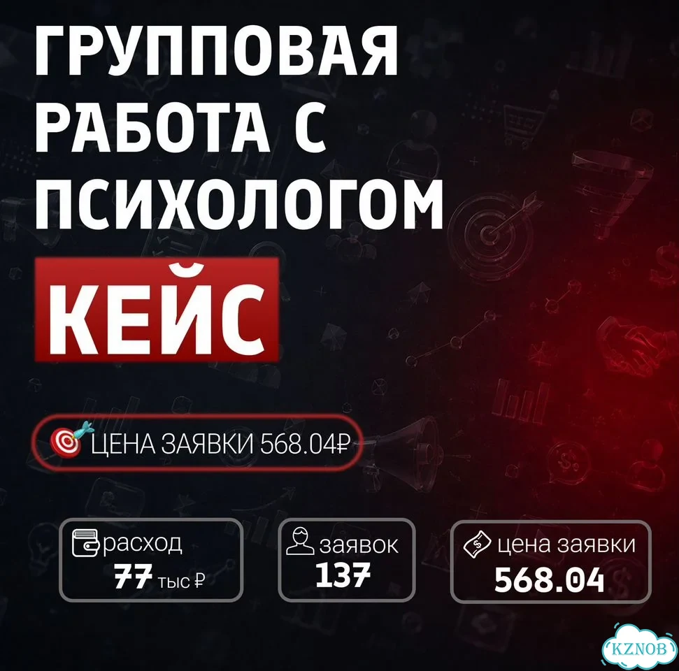 Настройка Яндекс Директ. Ведение фото 5