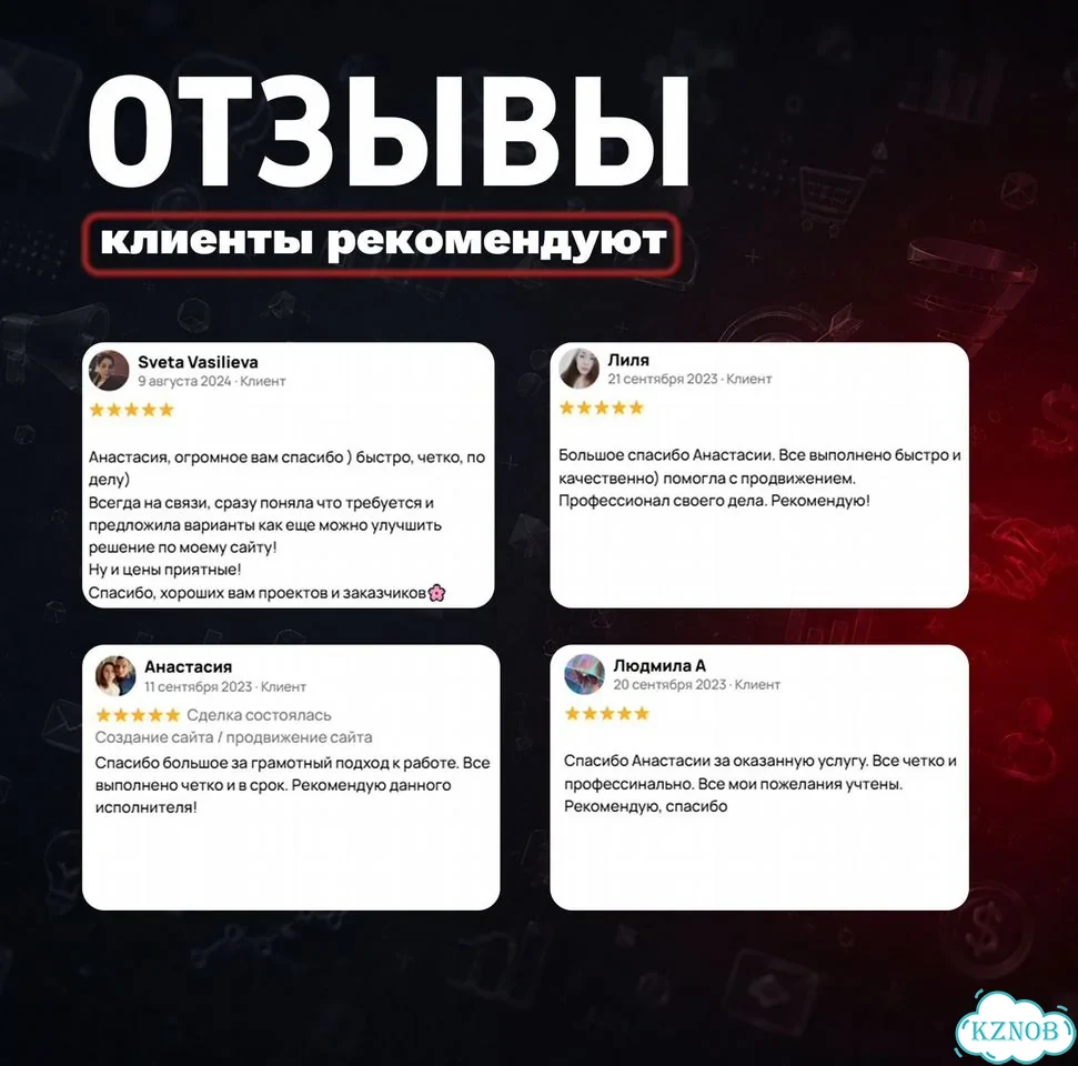 Настройка Яндекс Директ. Ведение фото 8