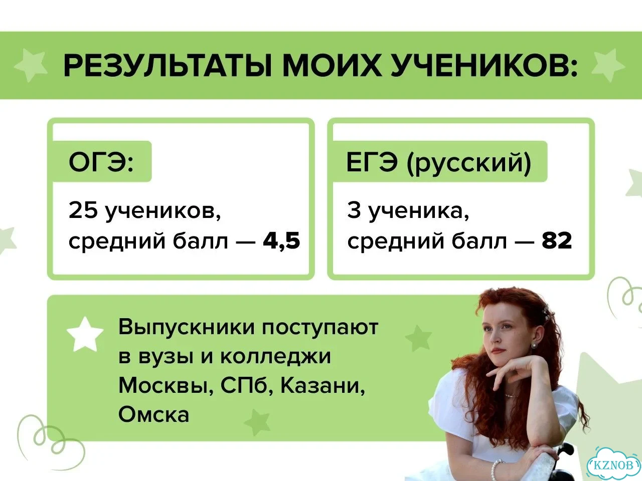 Репетитор по русскому языку. Подготовка к ОГЭ/ЕГЭ фото 5