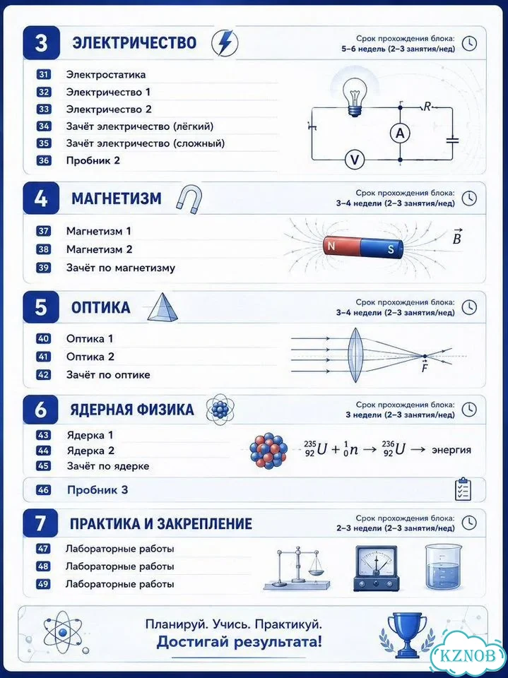 Репетитор по физике подготовка к ЕГЭ ОГЭ фото 8