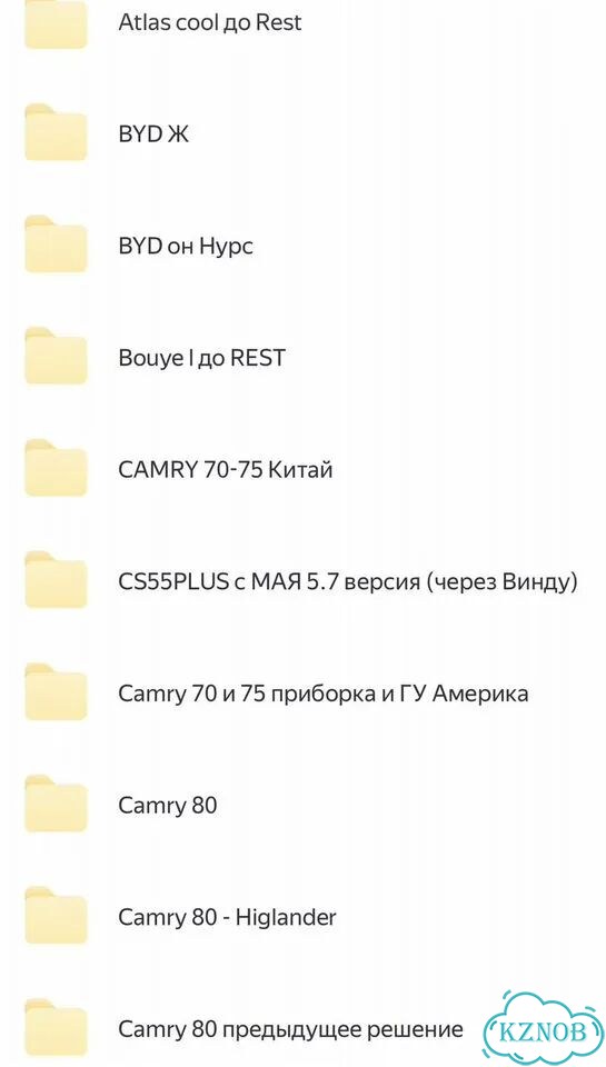 Обучение русификации авто под ключ фото 3