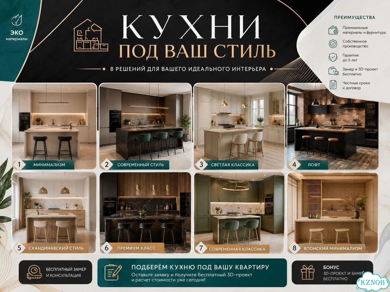 Кухня в квартиру фото 4