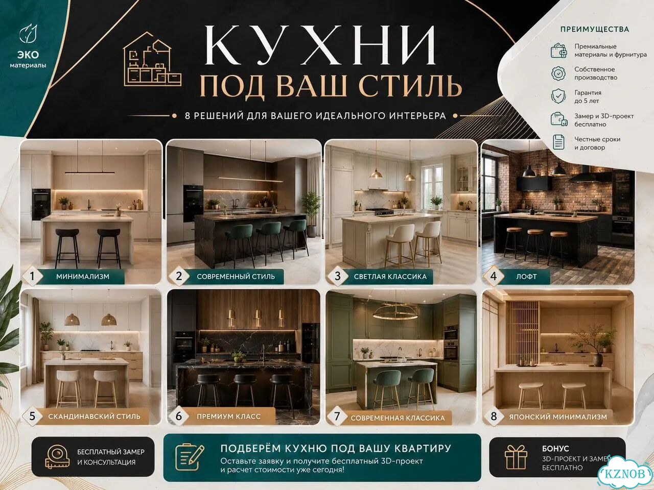 Кухня под заказ с островом фото 4