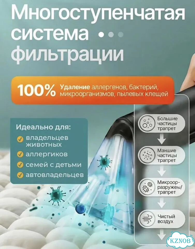 Моющий пылесос фото 3