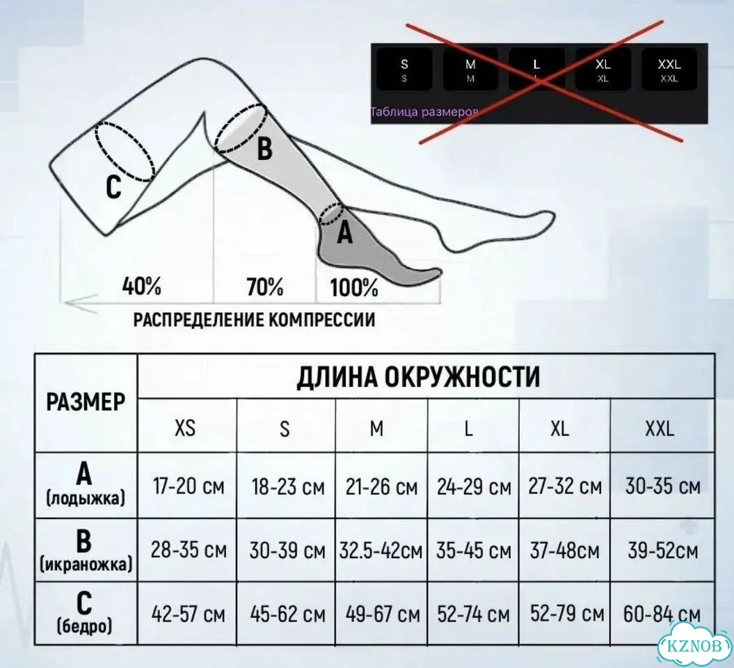 Компрессионные чулки 1 класс фото 6