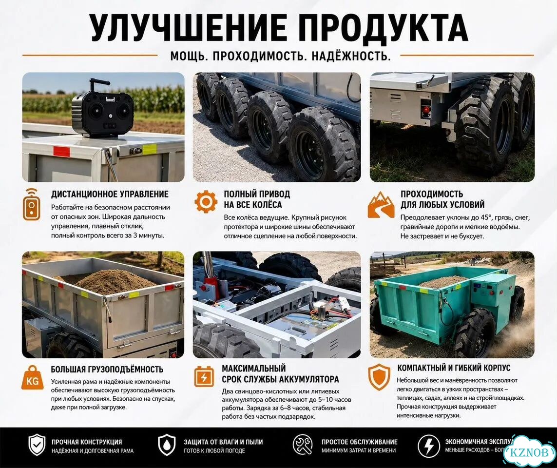 Вездеходный электрический самосвал 4x4 с ду фото 5