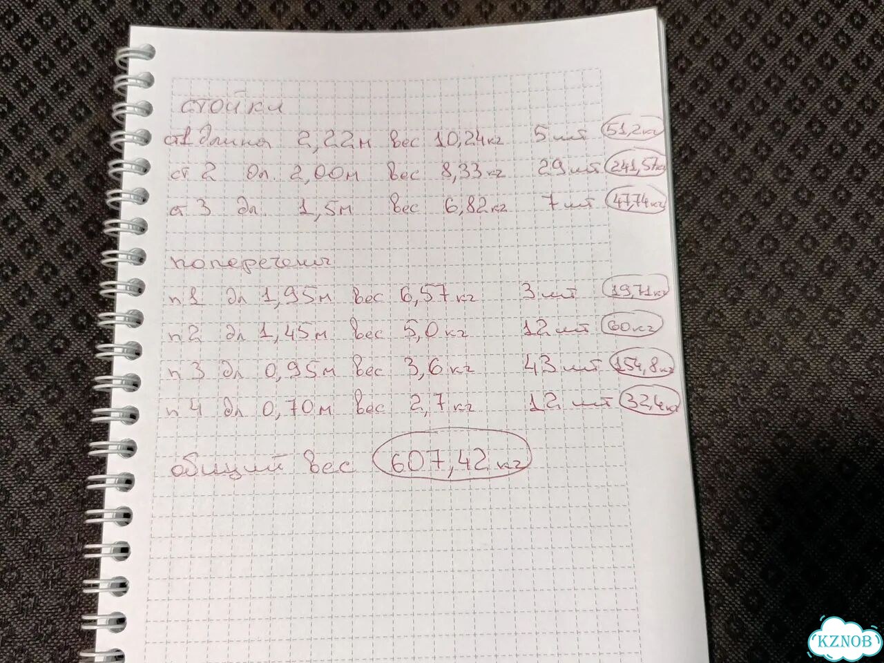 Леса строительные бу фото 7