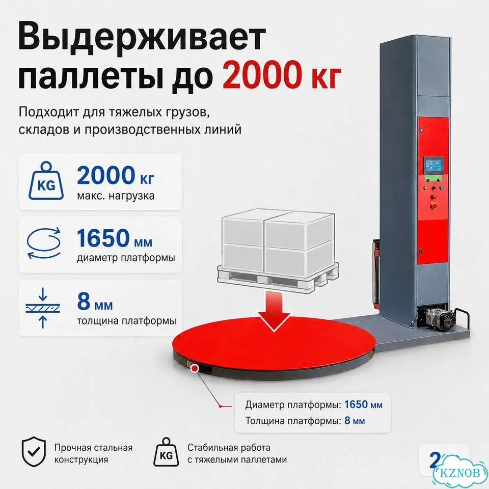 Паллетообмотчик WP-1650MD фото 3