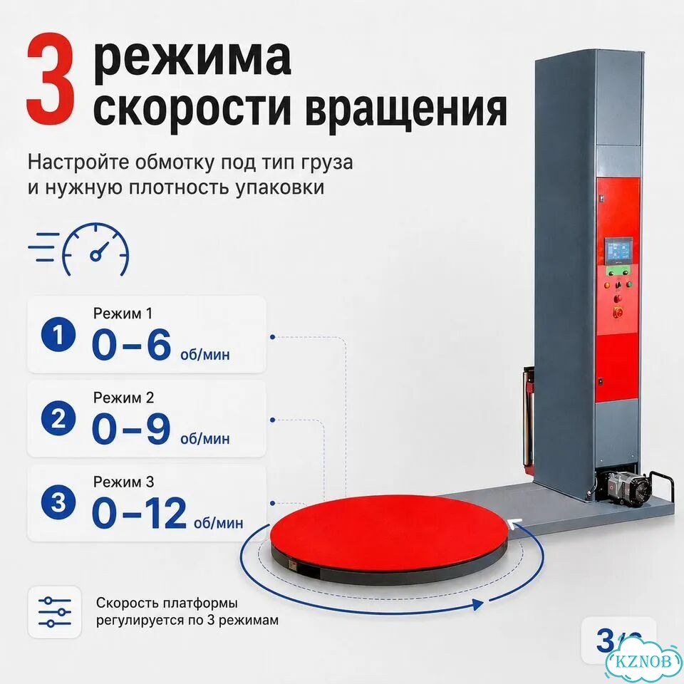 Паллетообмотчик WP-1650MD фото 4