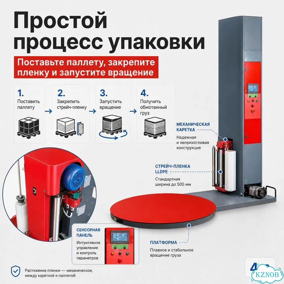 Паллетообмотчик WP-1650MD фото 5