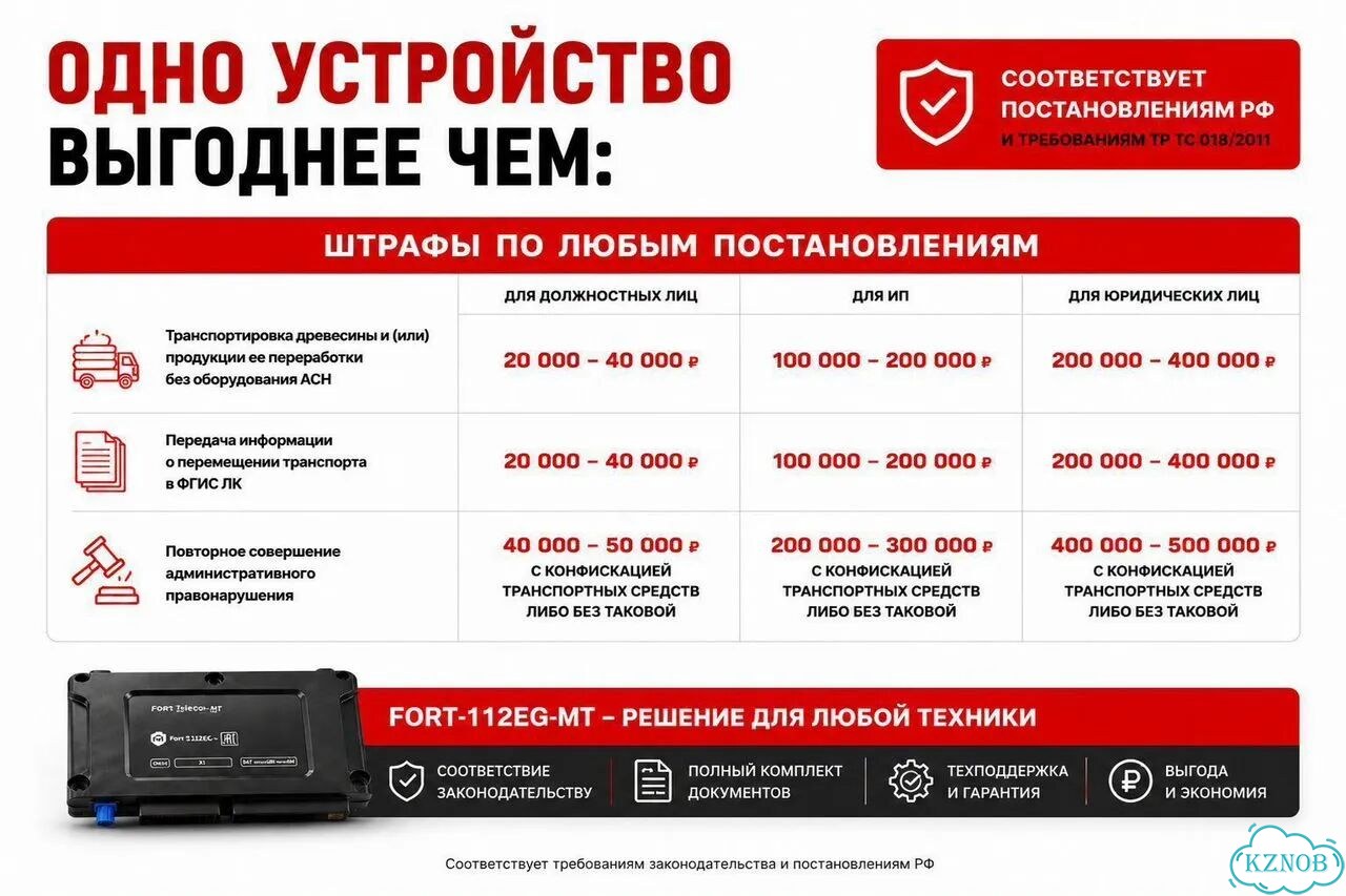 Глонасс на лесовоз опасные грузы тко фото 7