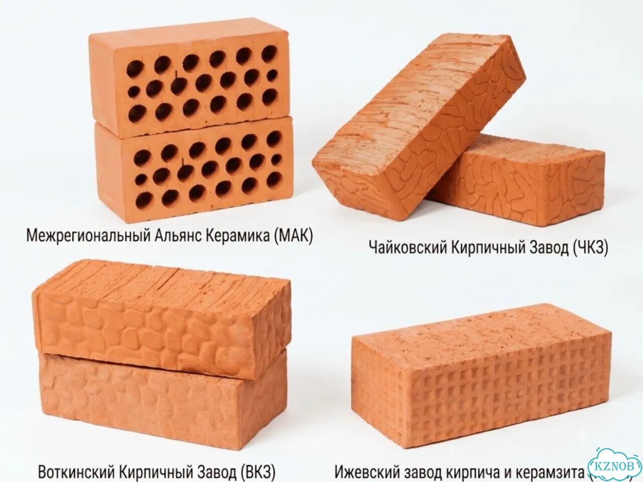 Рядовой стеновой кирпич, Отгрузка сегодня фото 2