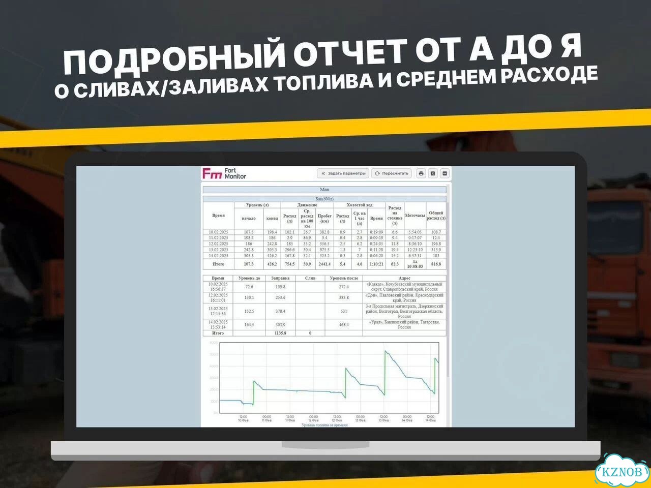 Gps трекер фото 6