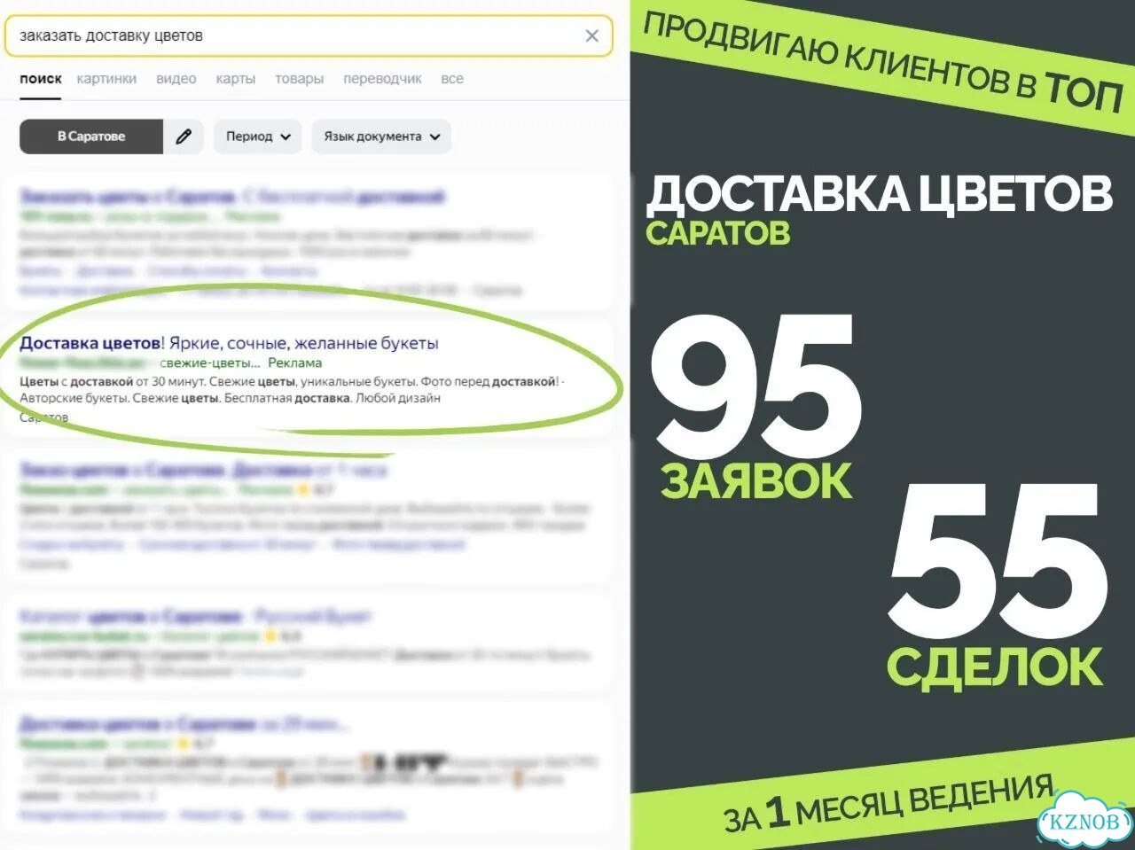 Настройка рекламы Яндекс Директ. Без слива бюджета фото 3