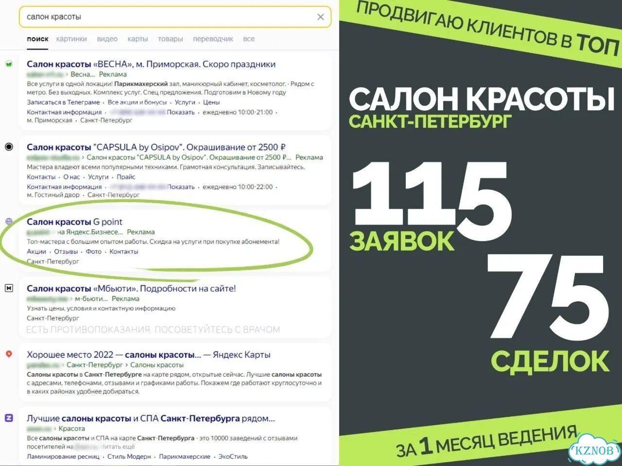 Настройка рекламы Яндекс Директ. Без слива бюджета фото 4
