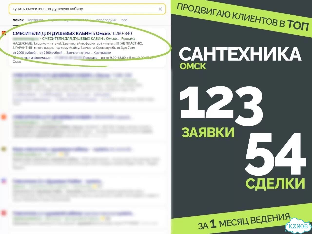 Настройка рекламы Яндекс Директ. Без слива бюджета фото 6