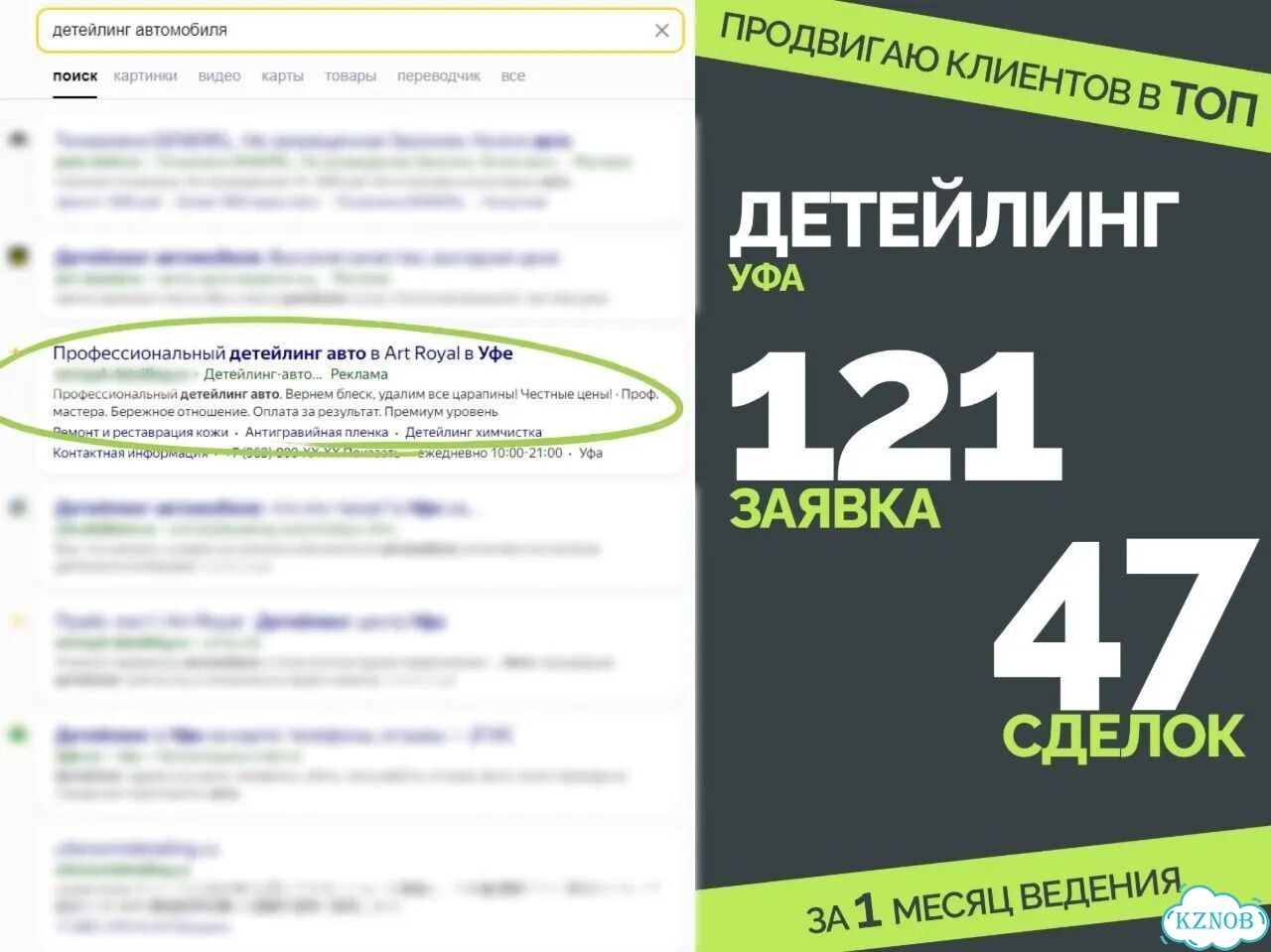 Настройка рекламы Яндекс Директ. Без слива бюджета фото 7
