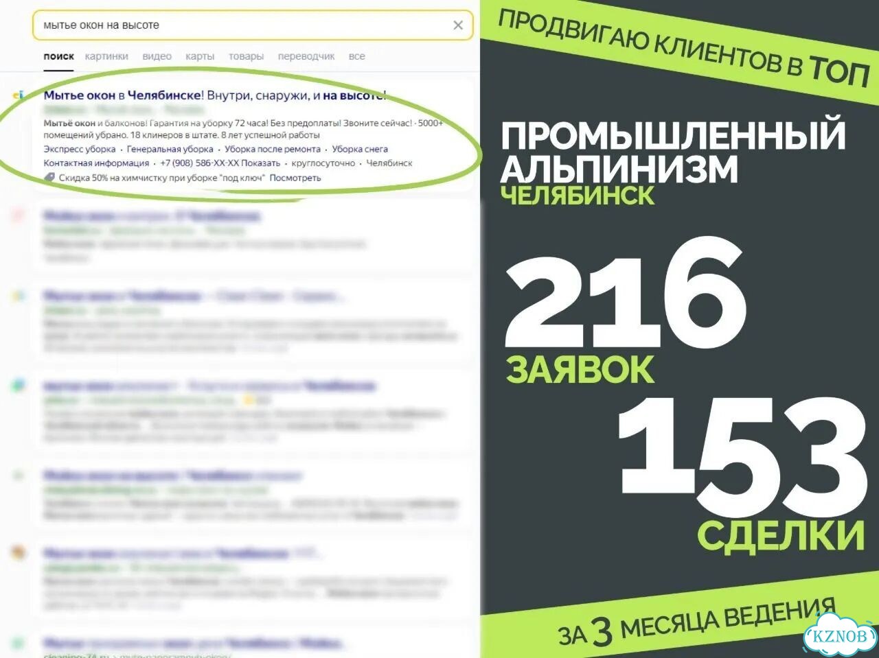 Настройка рекламы Яндекс Директ. Без слива бюджета фото 8