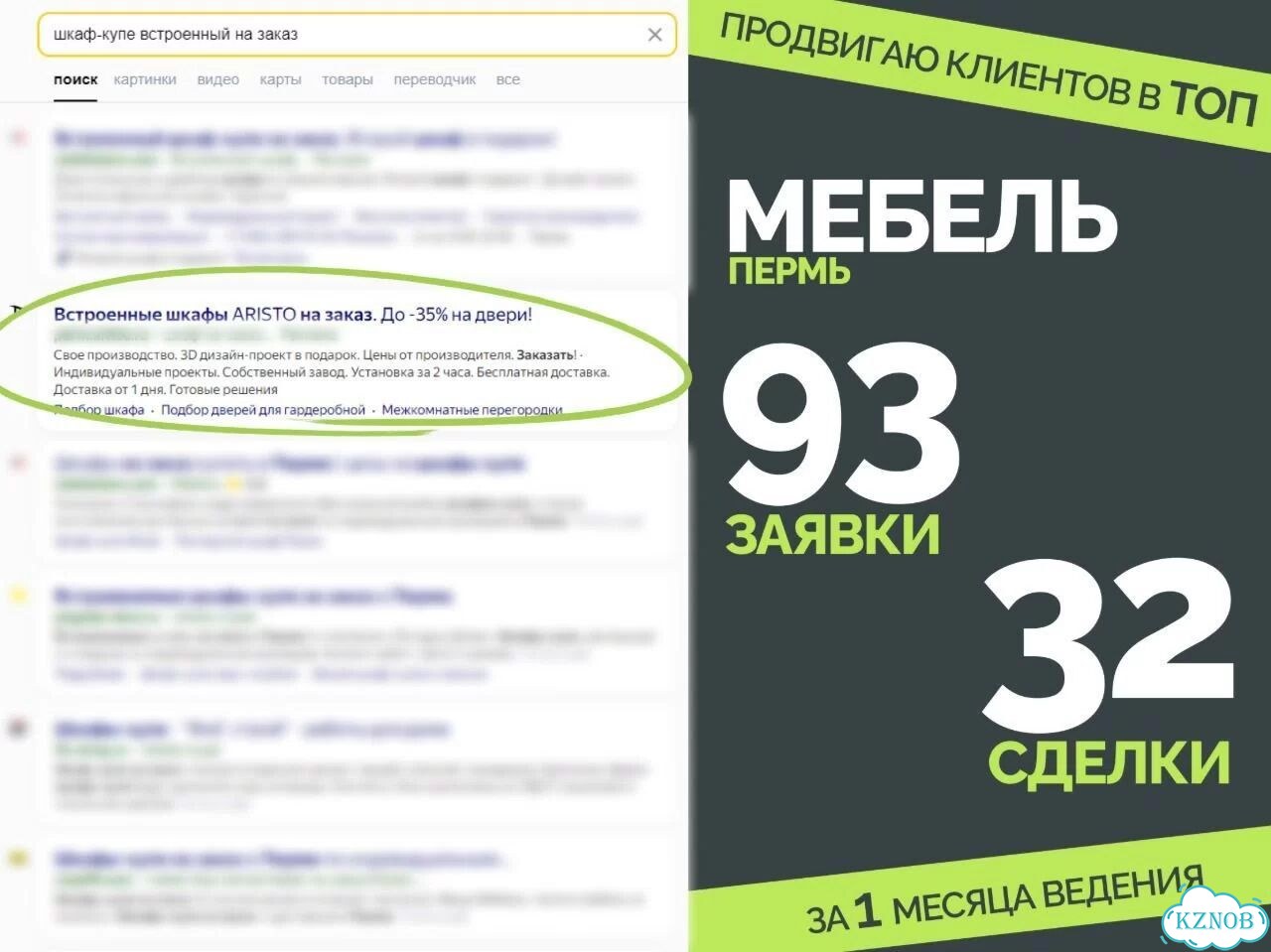 Настройка рекламы Яндекс Директ. Без слива бюджета фото 9