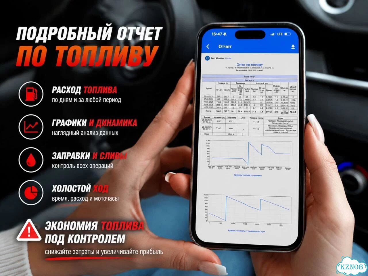 Gps трекер фото 5