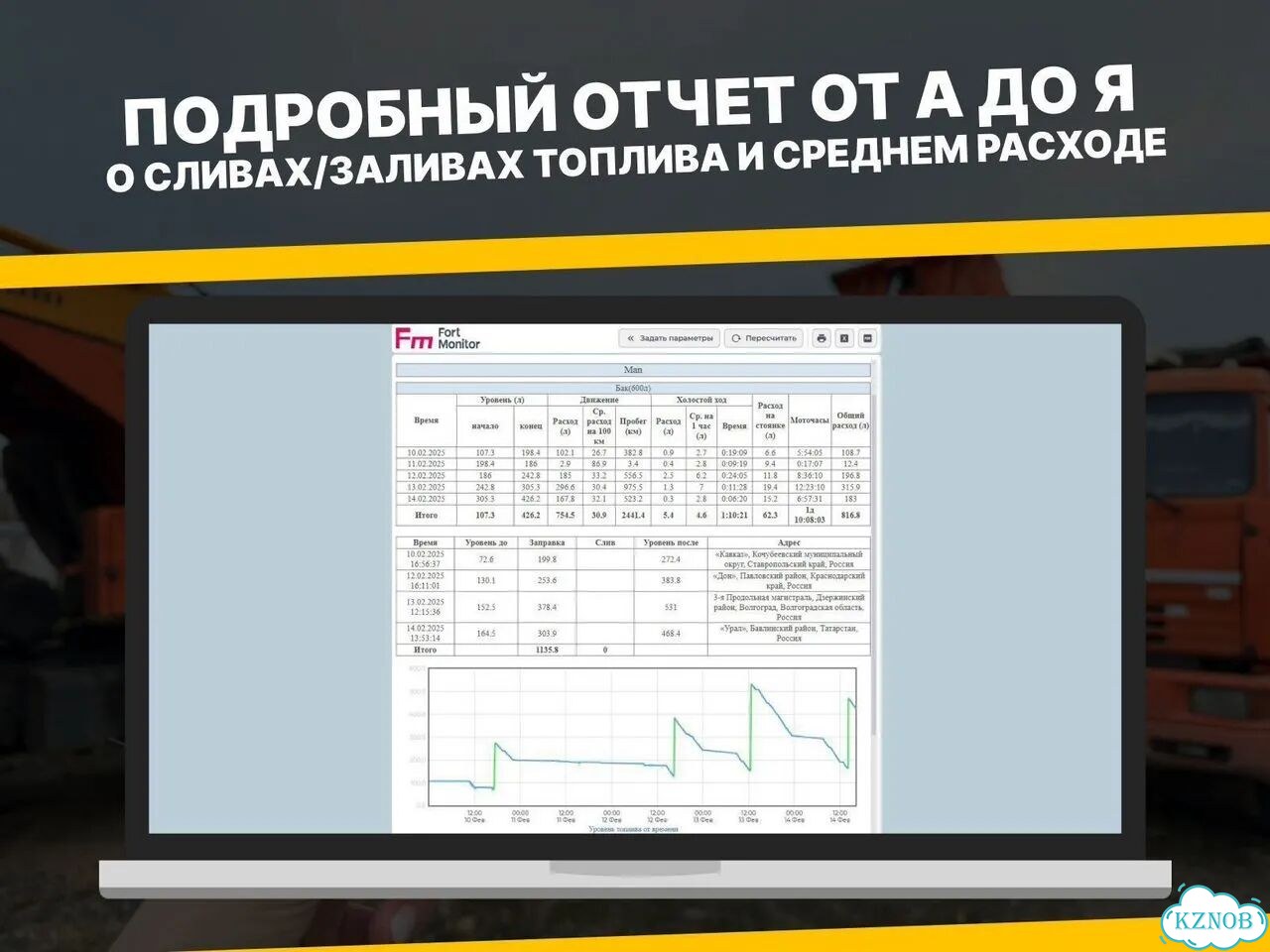 Gps трекер фото 6