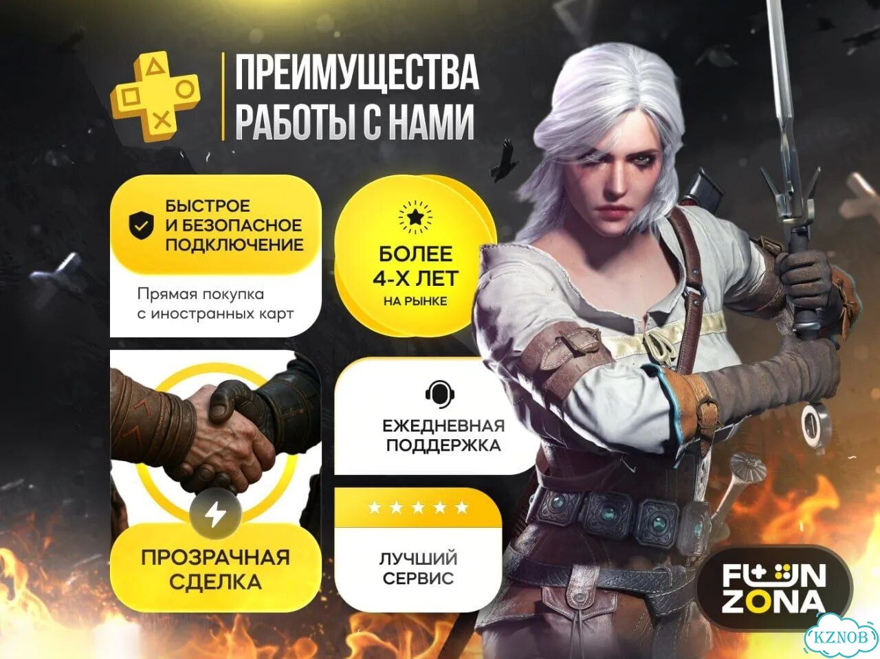 Подписка PS Plus Deluxe на 12 месяцев ps4 / ps5 фото 4