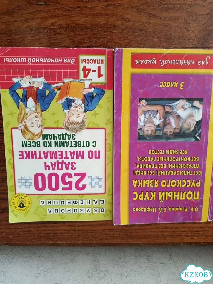 Ранец школьный для девочки фото 5