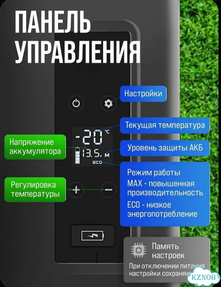 Автохолодильник компрессорный alpicool 20 л фото 5