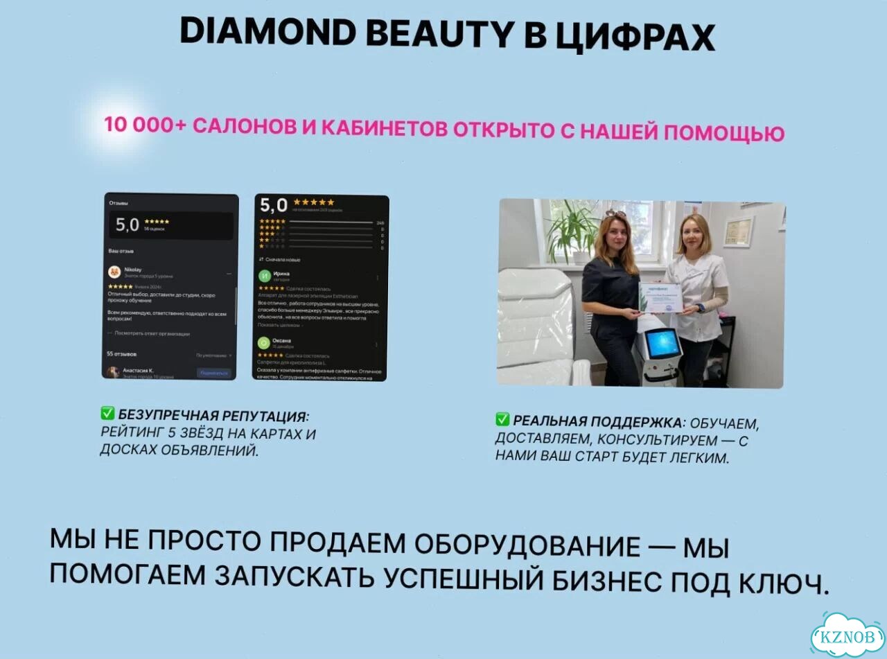 Freeze Sculptor аппарат для криолиполиза фото 5