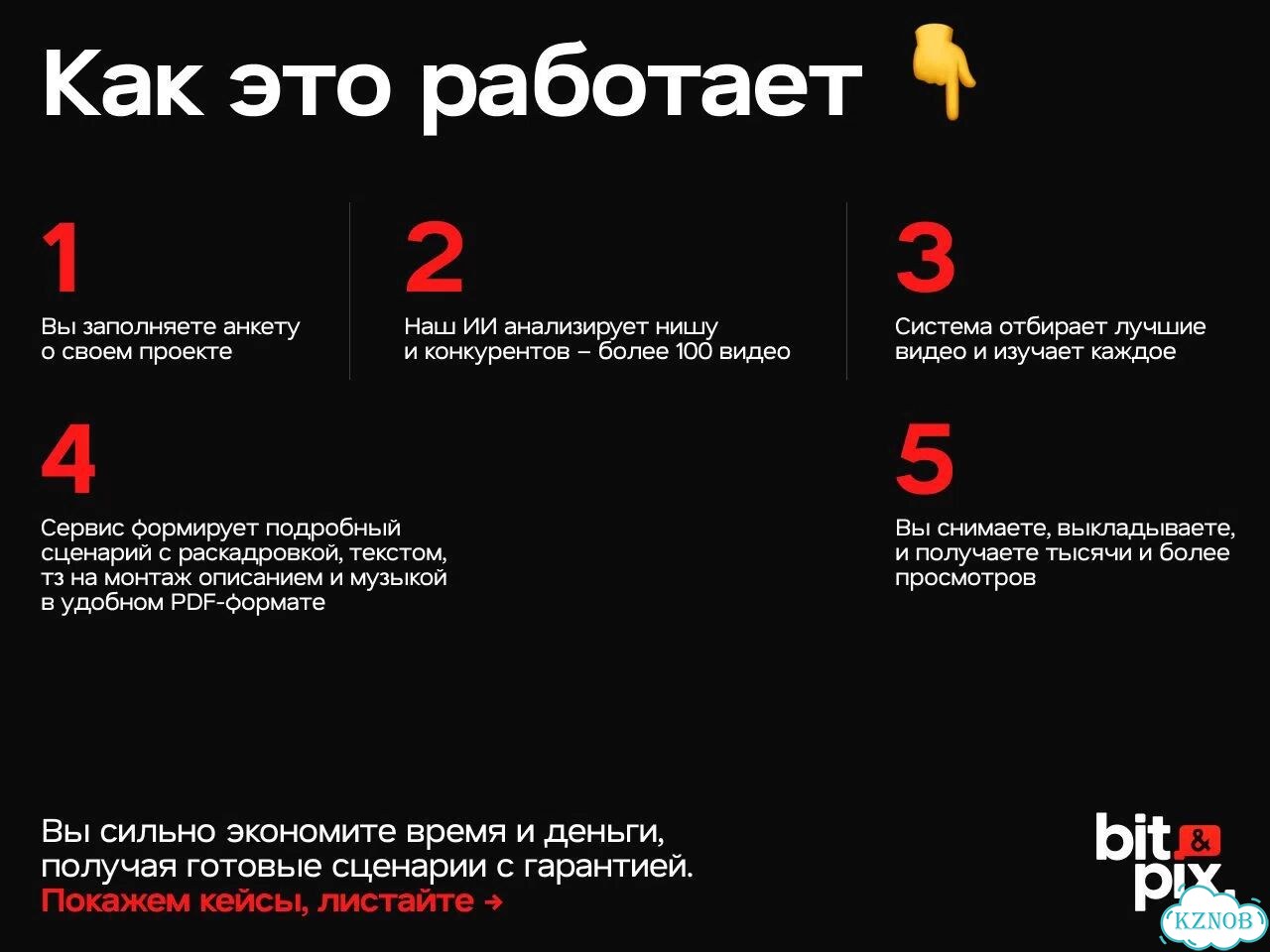 Напишем сценарий Reels/TikTok — или вернём деньги фото 3