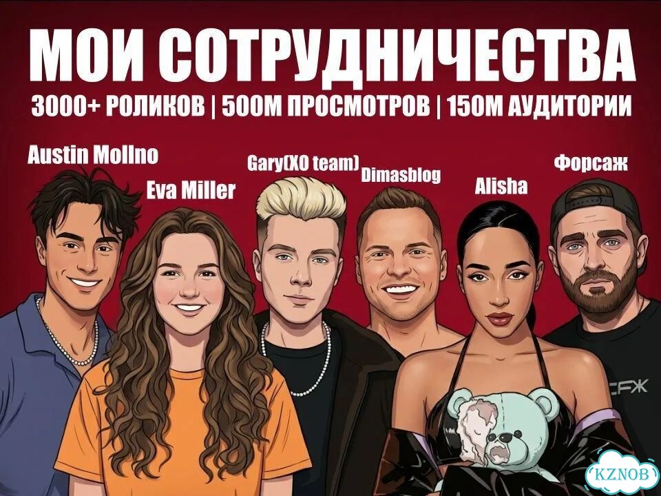 Монтаж видео Видеомонтаж Монтаж подкастов фото 7