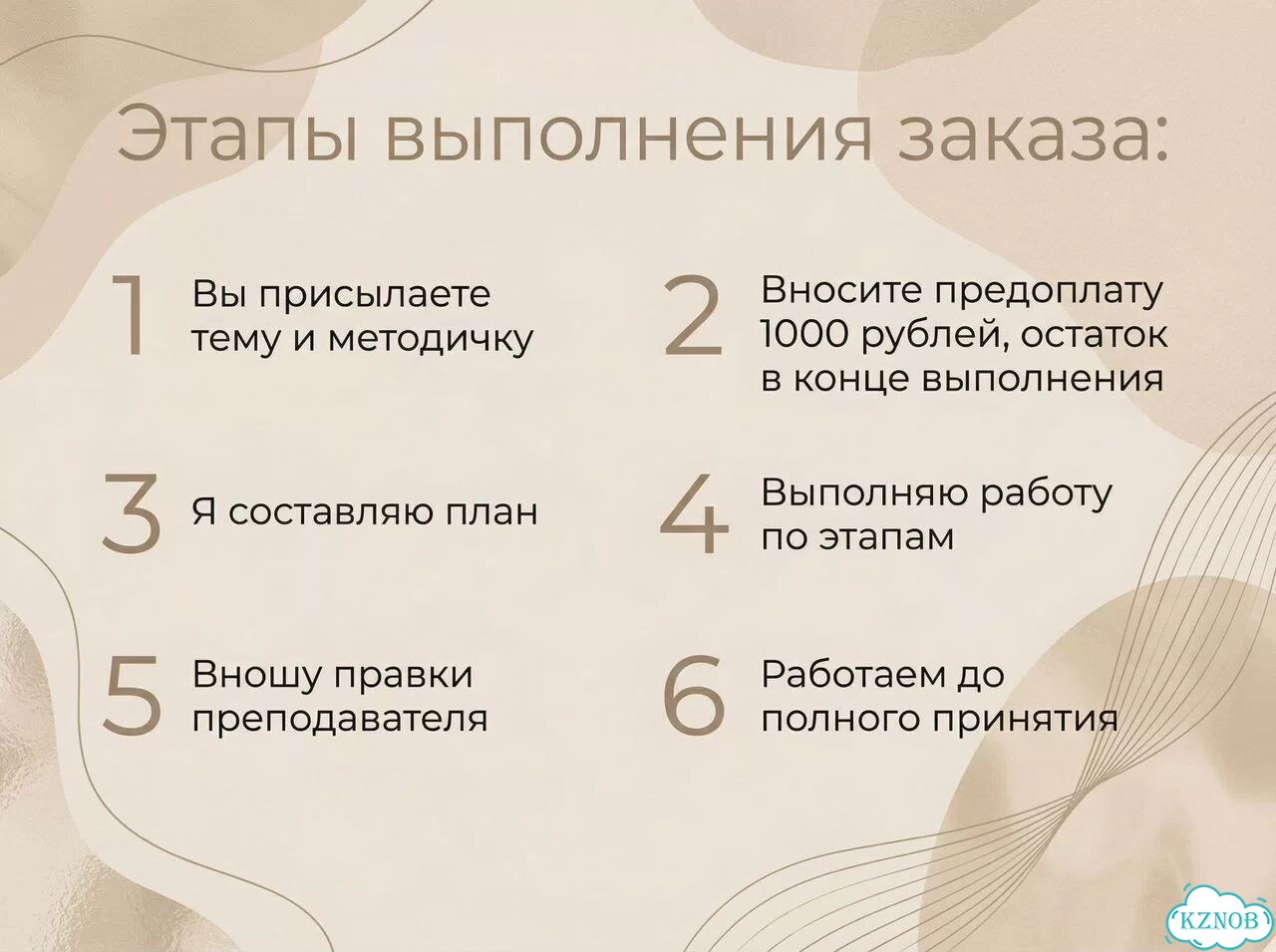 Доклады Рефераты Презентации Помощь студентам фото 2