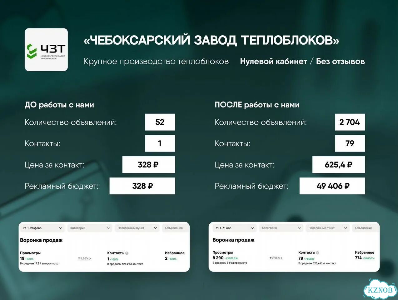 Авитолог для производства, завода, компании фото 5